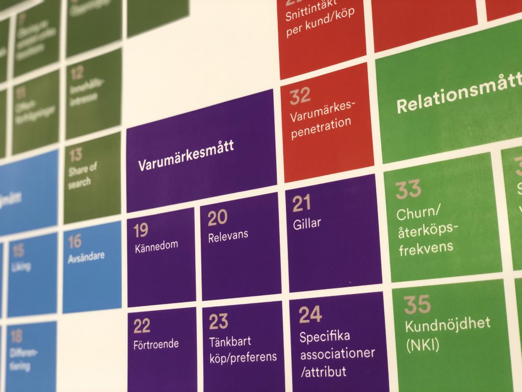 Effektsystemet